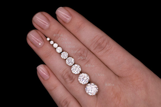 925 Solid Sterling Silver 0.05-14.00 ct. T.W.  Round-cut Created Diamond Solitaire Earrings, Push-back